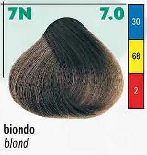 Color-ton verf 100ml 7N /7.0 blond